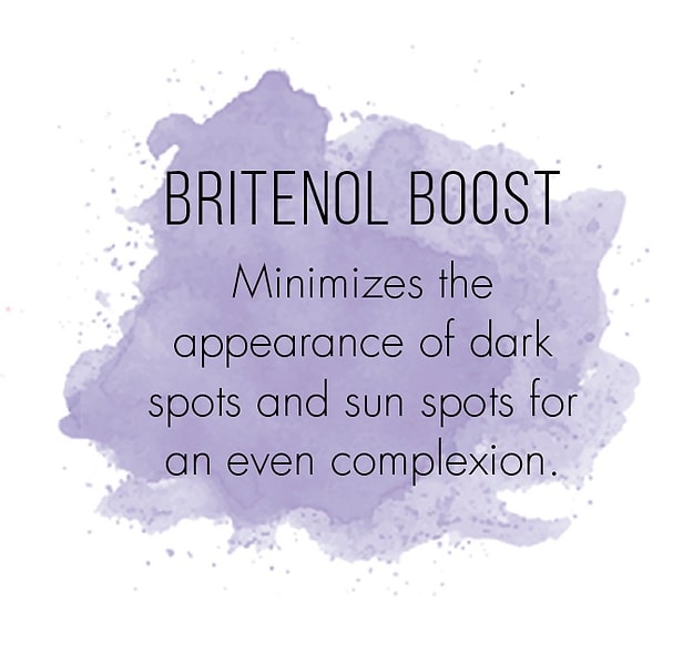 HydraFacial infographic